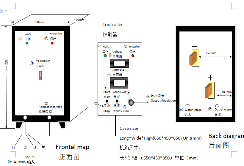 电镀整流器水冷结构图